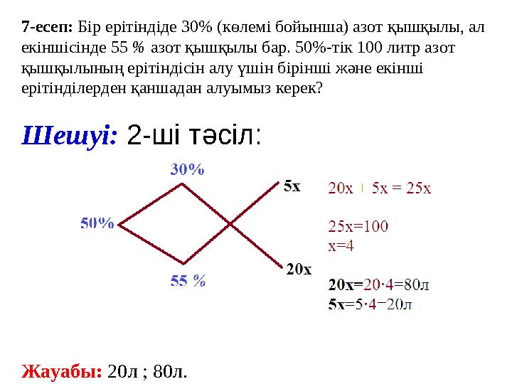 7 -есеп: Бір ерітіндіде 30% (көлемі бойынша) азот қышқылы, ал екіншісінде 55 % азот қышқылы бар. 50%-тік 100 литр азот қышқ