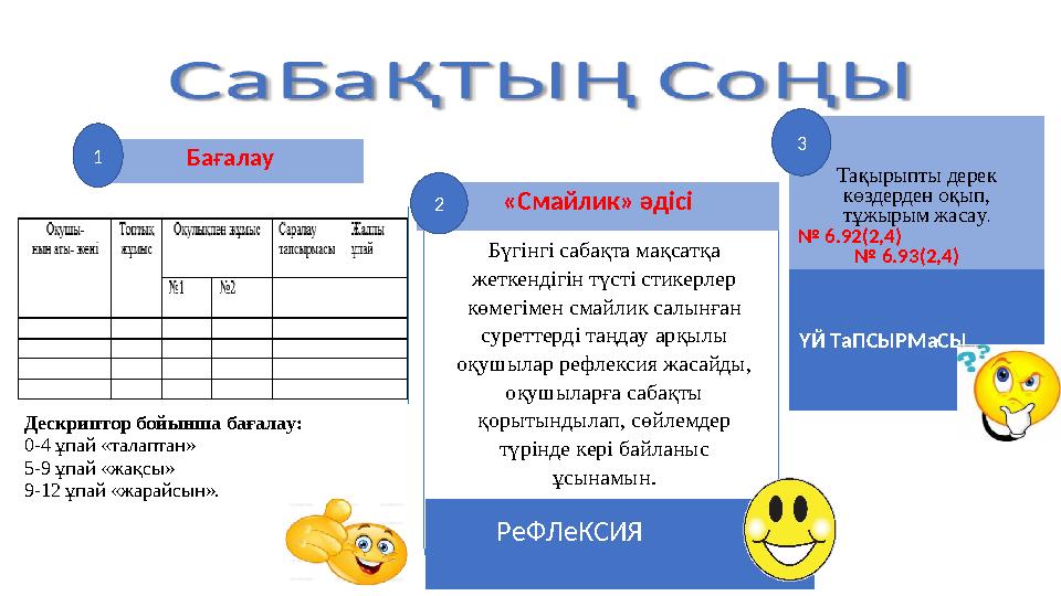 Б a ғ a л a у1 «Смайлик» әдісі 2 Р e ФЛ e КСИЯ Тақырыпты дерек көздерден оқып, тұжырым жасау . № 6 .92(2,4)