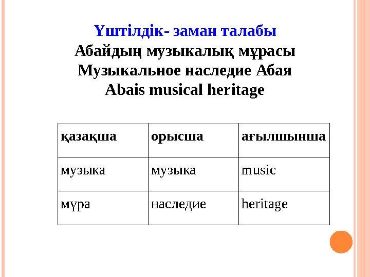 қазақша орысша ағылшынша музыка музыка music мұра наследие heritageҮштілдік - заман талабы Абайдың музыкалық мұрасы Музыкальное