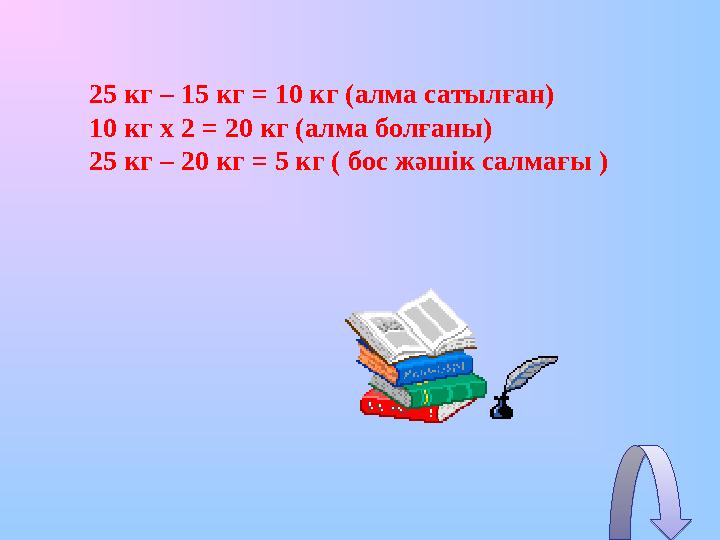 25 кг – 15 кг = 10 кг (алма сатылған) 10 кг х 2 = 20 кг (алма болғаны) 25 кг – 20 кг = 5 кг ( бос жәшік салмағы )