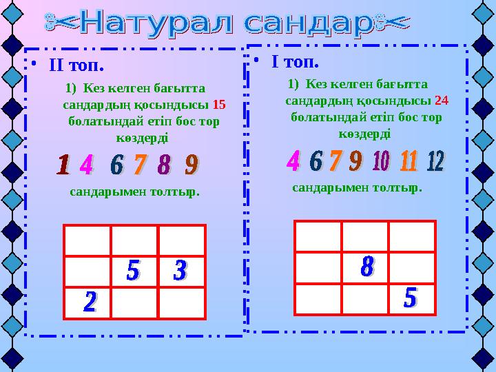 • ІІ топ. 1) Кез келген бағытта сандардың қосындысы 15 болатындай етіп бос тор көздерді сандарымен толтыр. •