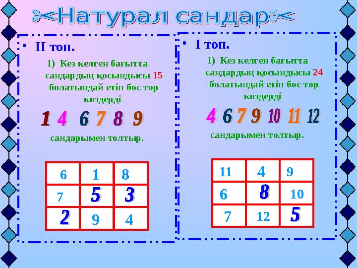 • ІІ топ. 1) Кез келген бағытта сандардың қосындысы 15 болатындай етіп бос тор көздерді сандарымен толтыр. •