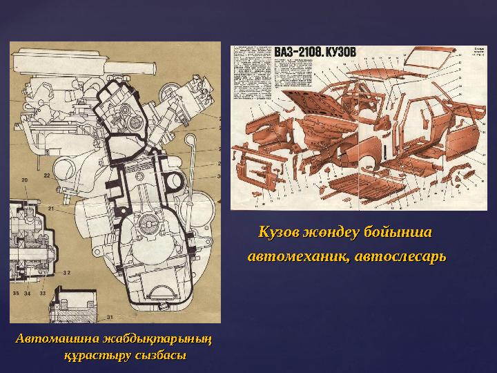 Автомашина жабдықтарының Автомашина жабдықтарының құрастыру сызбасықұрастыру сызбасы Кузов жөндеу бойынша Кузов жөндеу бойынша