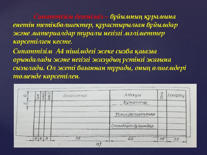 Сипаттізім дегеніміз – бұйымның құрамына енетін тетікбөлшектер, құрастырылған бұйымдар және материалдар туралы негізгі мәліме