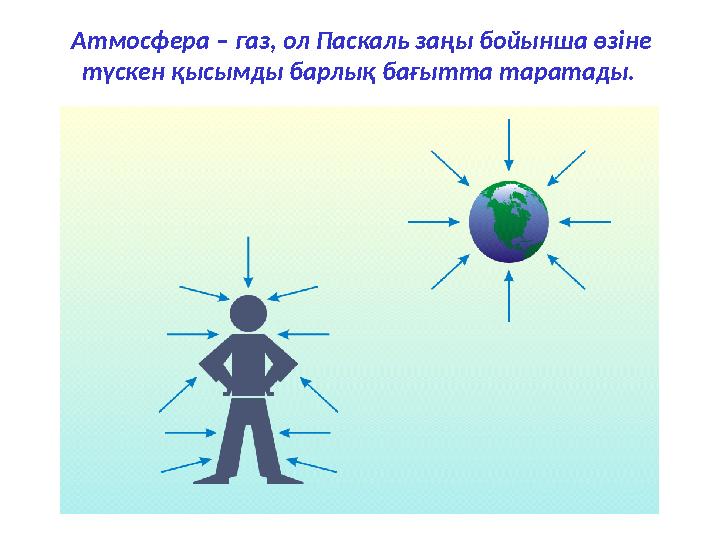 Атмосфера – газ, ол Паскаль заңы бойынша өзіне түскен қысымды барлық бағытта таратады.