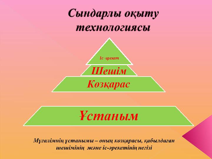 Порно тобы бір трахает