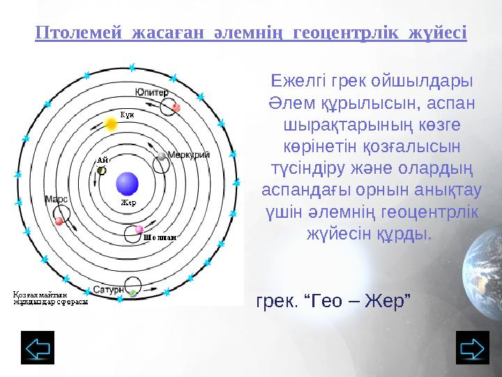Ежелгі грек ойшылдары Әлем құрылысын, аспан шырақтарының көзге көрінетін қозғалысын түсіндіру және олардың аспандағы орнын