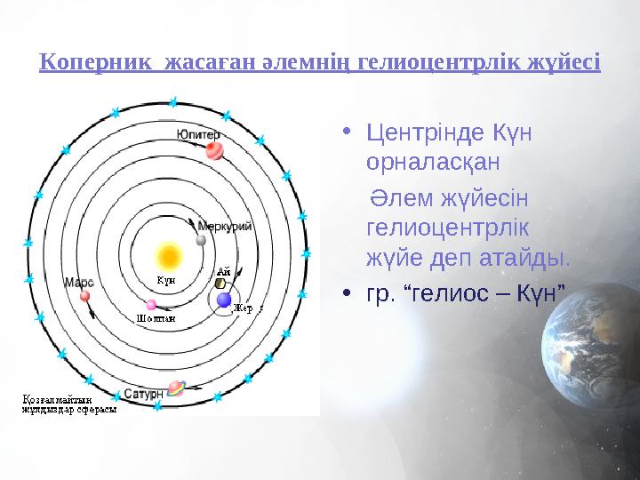 Коперник жаса ғ ан әлемнің гелиоцентрлік жүйесі • Центрінде Күн орналасқан Әлем жүйесін гелиоцентрлік жүйе деп атайды.