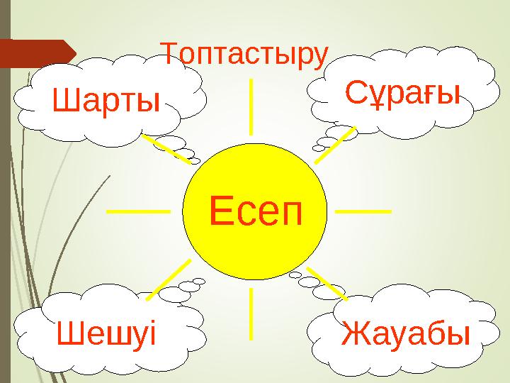 ЕсепШарты Сұрағы Шешуі ЖауабыТоптастыру