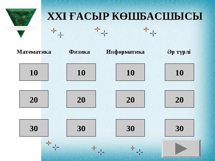 XXI XXI ҒАСЫР КӨШБАСШЫСЫҒАСЫР КӨШБАСШЫСЫ Математика Физика Информатика Әр түрлі 10 20 30 10 10 10 20 20 20 30 30 30