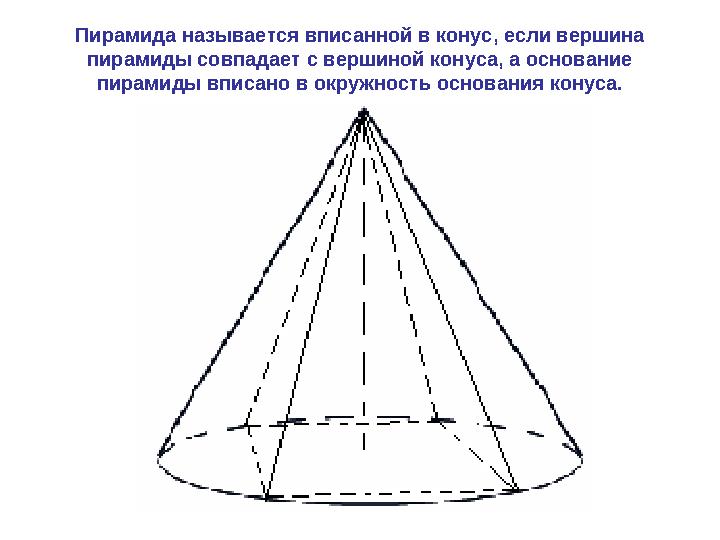 Пирамида называется вписанной в конус, если вершина пирамиды совпадает с вершиной конуса, а основание пирамиды вписано в ок