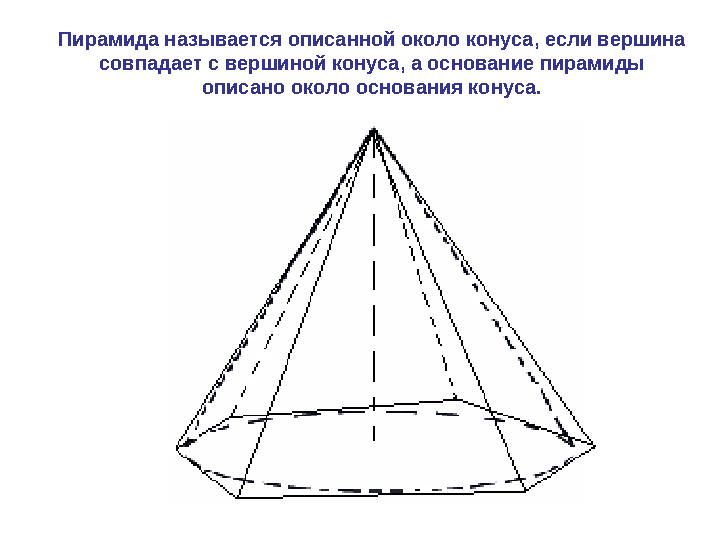 Пирамида называется описанной около конуса, если вершина совпадает с вершиной конуса, а основание пирамиды описано около ос