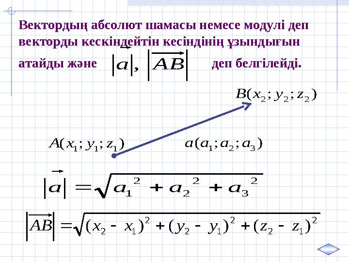 Вектордың абсолют шамасы немесе модулі деп векторды кескіндейтін кесіндінің ұзындығын атайды және
