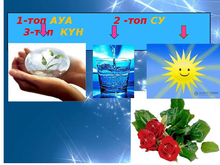 1-топ АУА 2 -топ СУ 3-топ КҮН