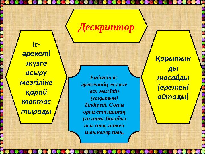 Етістік іс- әрекеттің жүзеге асу мезгілін (уақытын) білдіреді. Соған орай етістіктің үш шағы болады: осы шақ, өткен шақ,к