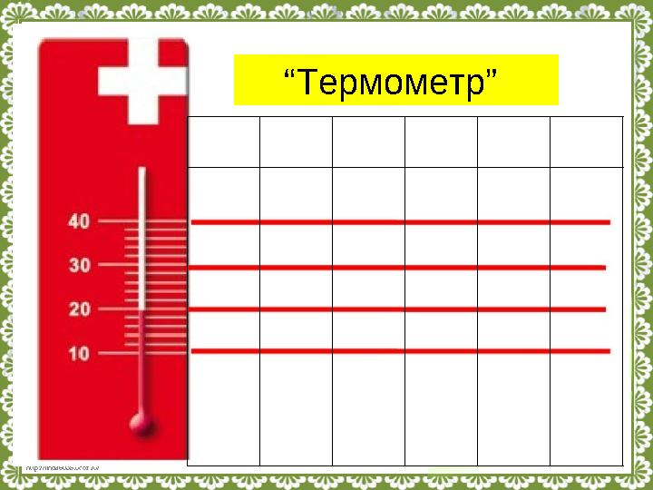 http://linda6035.ucoz.ru/ “ Термометр”