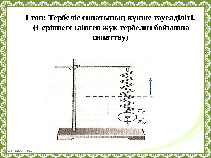 http://linda6035.ucoz.ru/ І топ: Тербеліс сипатының күшке тәуелділігі. (Серіппеге ілінген жүк тербелісі бойынша сипаттау)