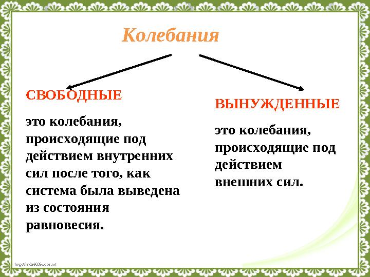 http://linda6035.ucoz.ru/ СВОБОДНЫЕ это колебания, происходящие под действием внутренних сил после того, как система была вы