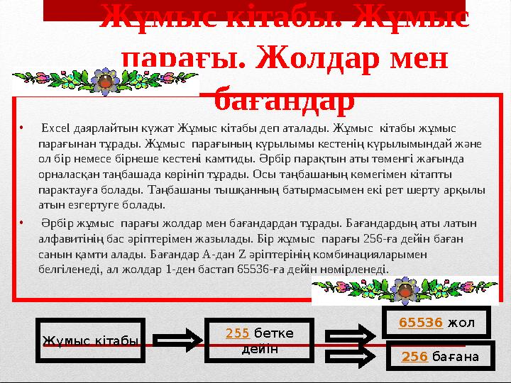 Ж ұ мыс кітабы. Ж ұ мыс парағы. Жолдар мен бағандар • Ехсеl даярлайтын күжат Жұмыс кітабы деп аталады. Жұмыс кітабы жұмыс