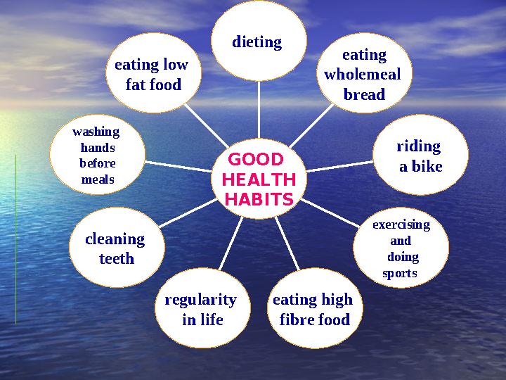 eating low fat food washing hands before meals cleaning teeth regularity in life eating high fibre food exercising and do