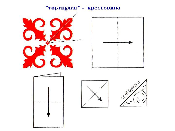 “ төртқұлақ” - крестовина