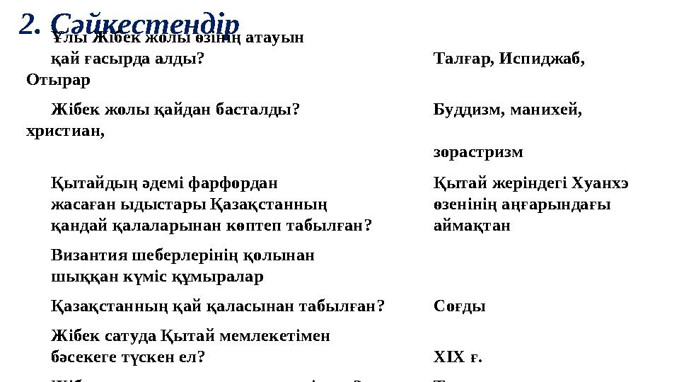 2. Сәйкестендір Ұлы Жібек жолы өзінің атауын қай ғасырда алды? Талғар, Испиджаб, Отырар Жібек жолы қайдан басталды? Буддизм,