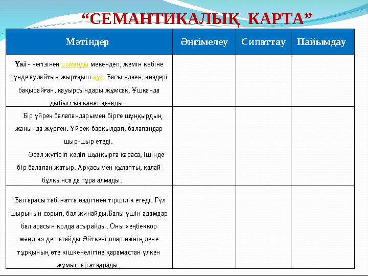 “ СЕМАНТИКАЛЫҚ КАРТА” Мәтіндер Әңгімелеу Сипаттау Пайымдау Үкі - негізінен орманды мекендеп, жемін көбіне түнде аулай