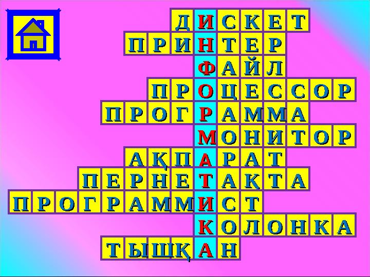 ИИ НН ААОО ФФ ММ РР ТТ ИИ АА КК ЙЙ АА КК СС ДД ЛЛРР ЕЕ ТТ ИИ ПП РР ЕЕ ТТ СС СС ЕЕ ЦЦ ПП РР ОО РР РР ОО ГГ АА ММ ММ АА ПП ОО НН И