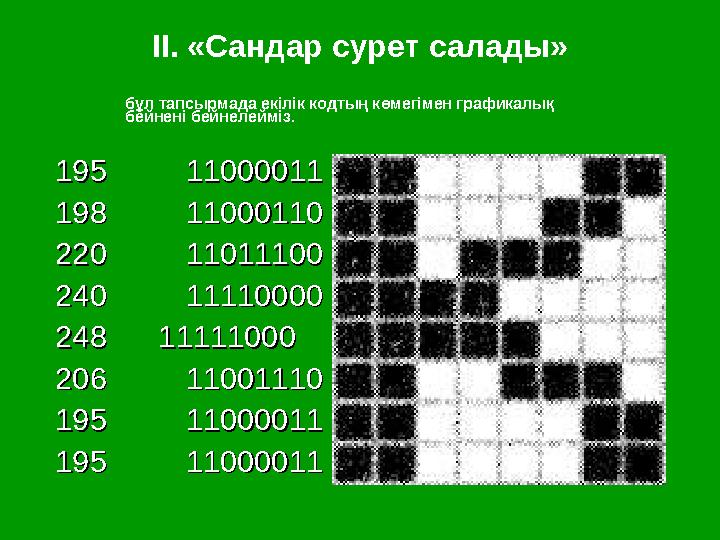 195195 11000011 11000011 198198 11000110 11000110 220220 11011100 11011100 240240 11110000 11110000