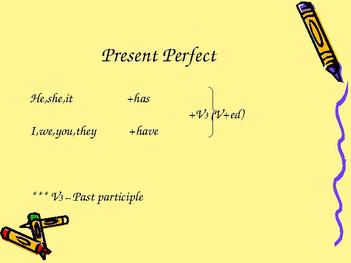 Present Perfect He,she,it +has +V 3 (V+ed