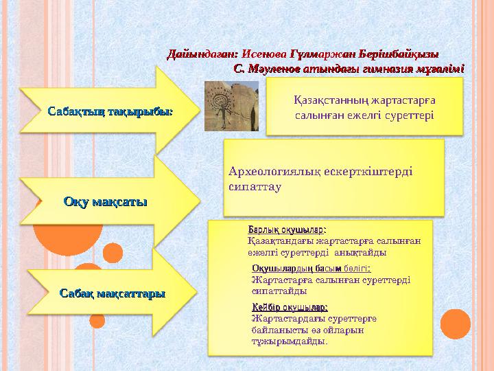 Фиск порно мұқабалар Жалаңаш гимнасттардың HD бейнесі