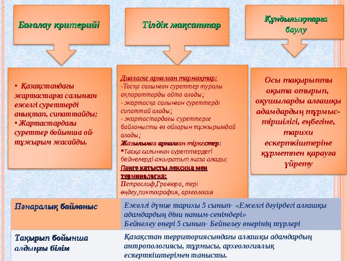 Әйелінің жопасындағы әуесқойлық секс