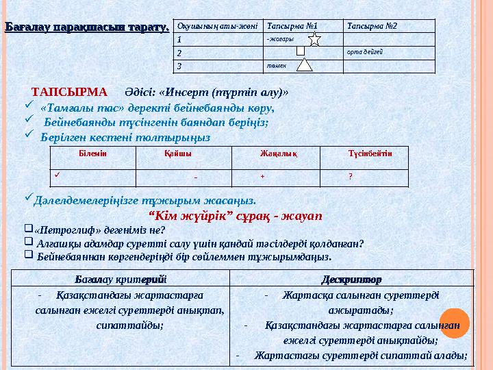 Бағалау парақшасын тарату.Бағалау парақшасын тарату. Оқушының аты-жөні Тапсырма №1 Тапсырма №2 1 -жоғары 2 орта дейгей 3 төмен Т