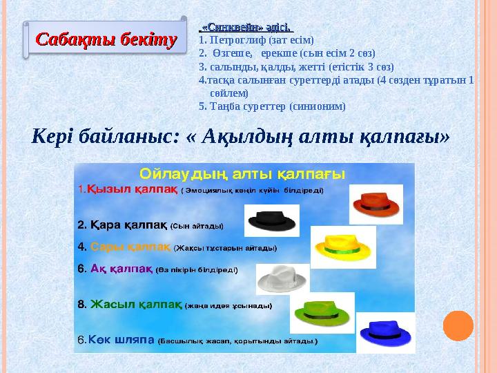 Сабақты бекітуСабақты бекіту «Синквейн» әдісі. «Синквейн» әдісі. 1. Петроглиф (зат есім) 2. Өзгеше, ерекше (сын есім 2 сө