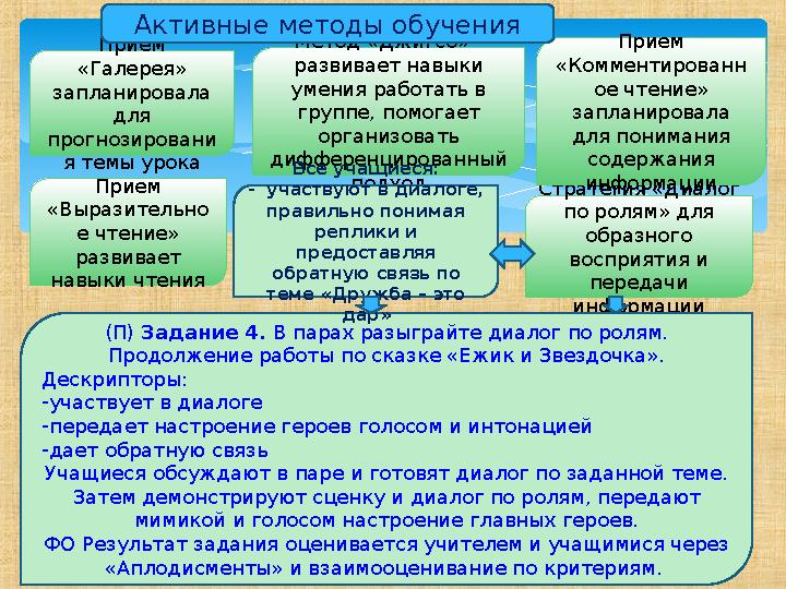 Метод «Джигсо» - развивает навыки умения работать в группе, помогает организовать дифференцированный подходПрием «Галерея