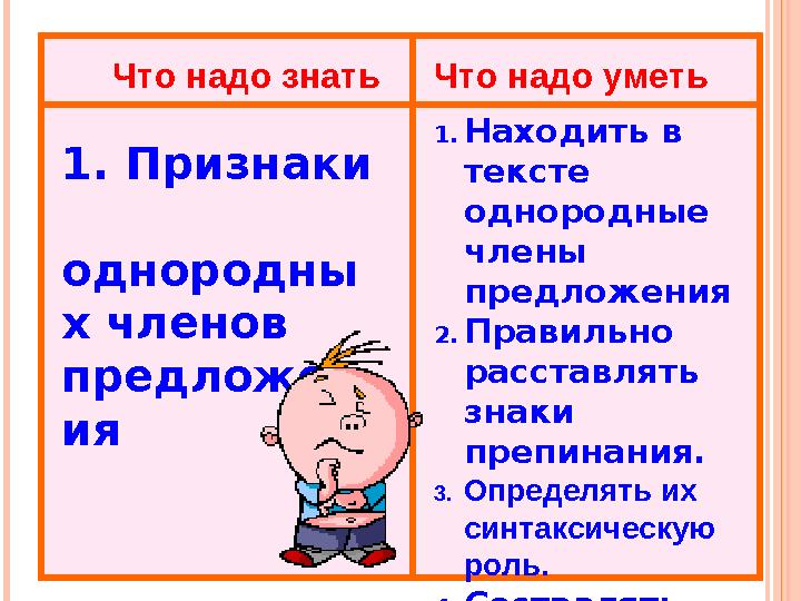 Что надо знать Что надо уметь 1. Признаки однородны х членов предложен ия 1. Находить в тексте однородные члены предлож