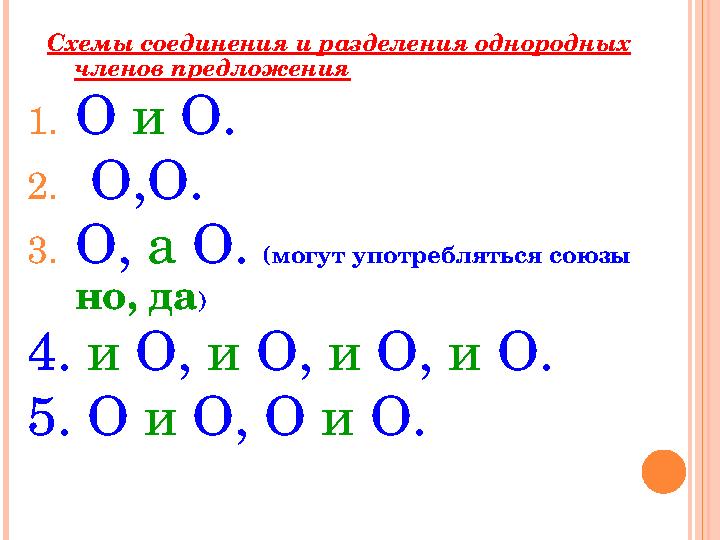 Схемы соединения и разделения однородных членов предложения 1. О и О. 2. О,О. 3. О, а О. (могут употребляться союз