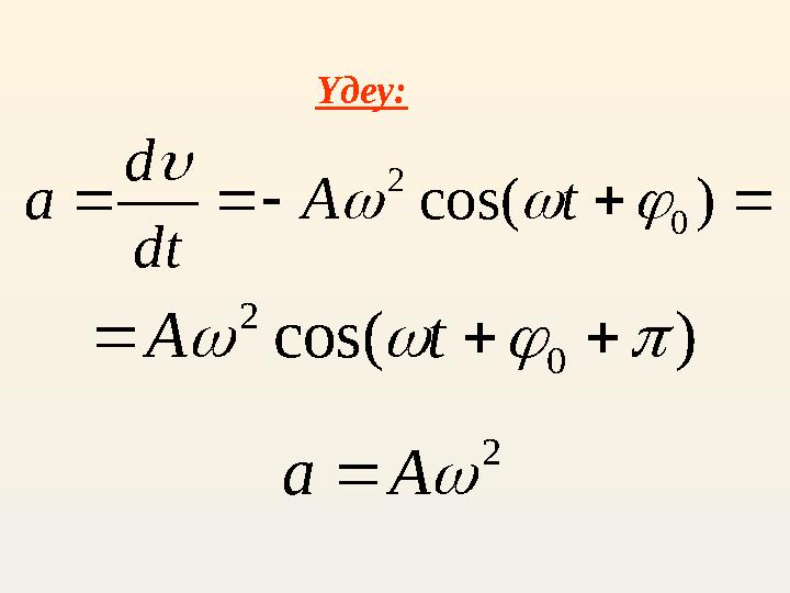 Үдеу:     ) cos( 0 2     t A dt d a ) cos( 0 2        t A 2  A а 