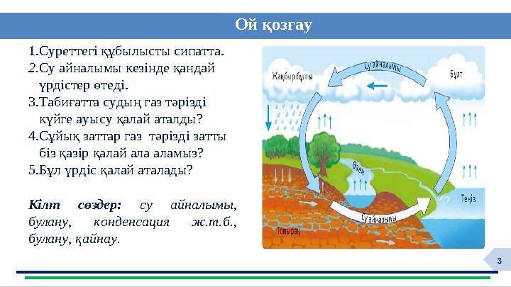 3Ой қозғау 1.Суреттегі құбылысты сипатта . 2. Су айналымы кезінде қандай үрдістер өтеді. 3.Табиғатта судың газ тәрізді