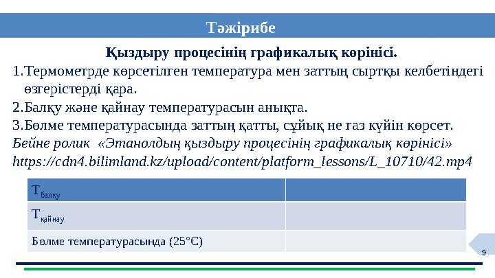 9Қыздыру процесінің графикалық көрінісі. 1.Термометрде көрсетілген температура мен заттың сыртқы келбетіндегі өзгерістерді қ