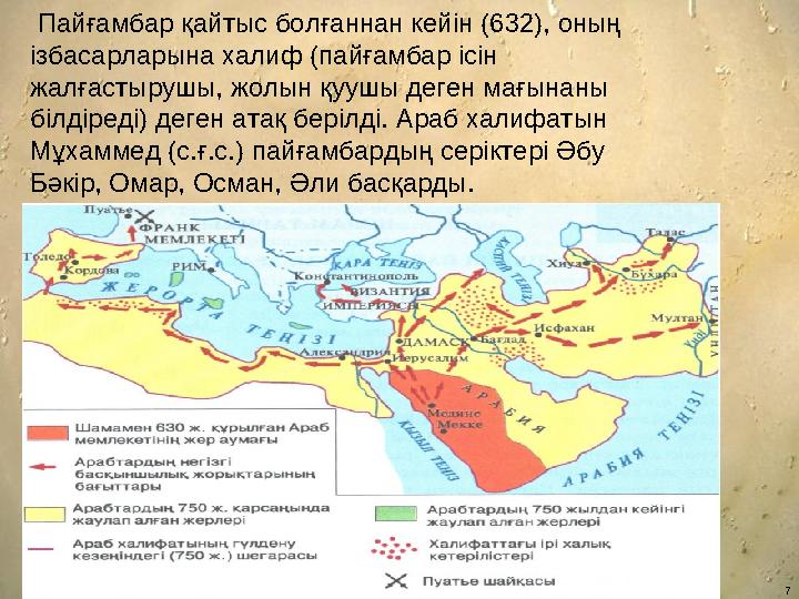 7 Пайғамбар қайтыс болғаннан кейін ( 632 ), оның ізбасарларына халиф (пайғамбар ісін жалғастырушы, жолын қуушы деген мағына