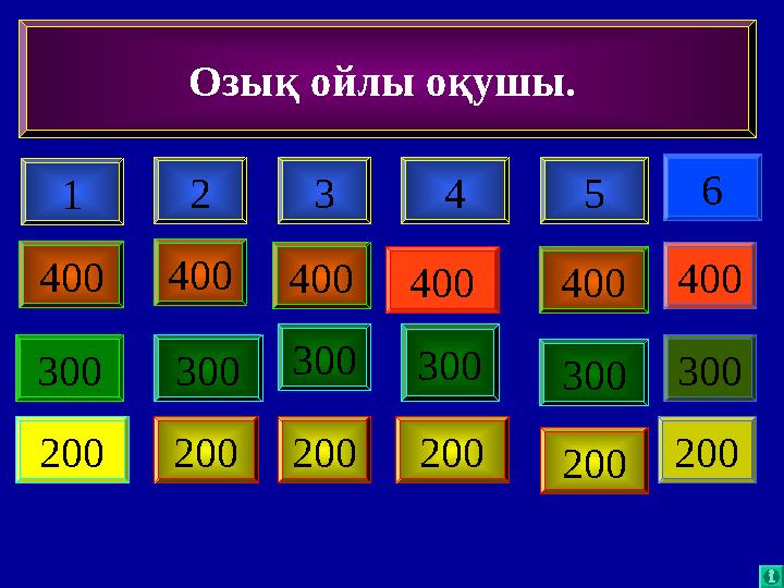 2 3 1 54 400 400400 300 400 6 300400 200200 200200 400 200300 300 300 200 300Озық ойлы оқушы.