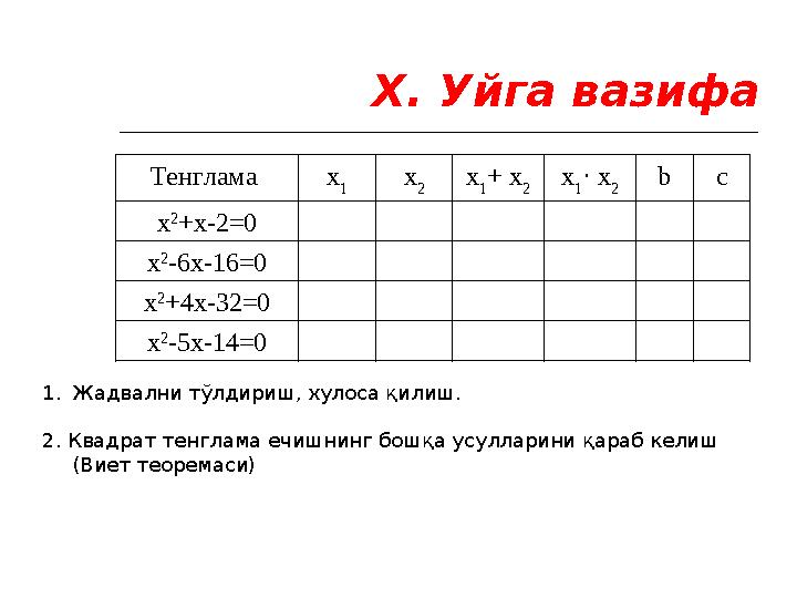 X. Уйга вазифа Тенглама x 1 x 2 x 1 + x 2 x 1 · x 2 b c x 2 +x-2=0 x 2 -6x-16=0 x 2 +4x-32=0 x 2 -5x-14=0 1. Жадвални тўлди