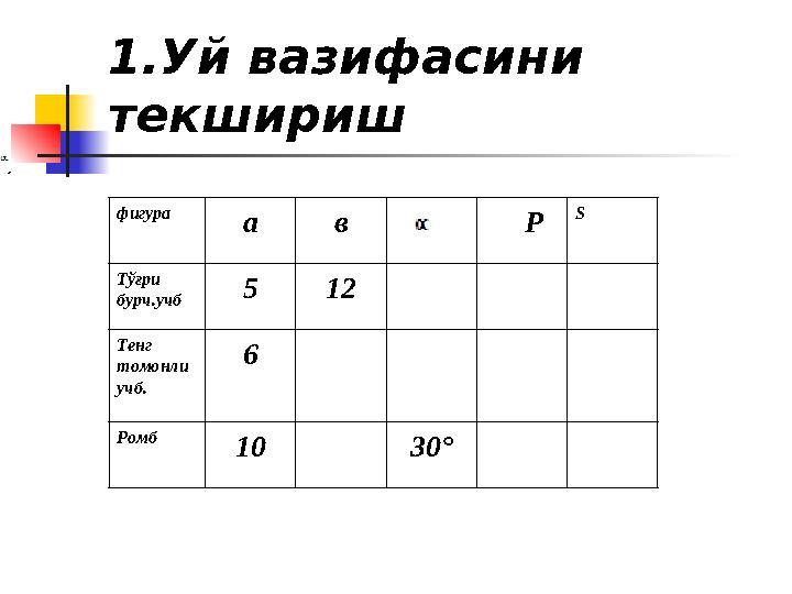 1.Уй вазифасини текшириш . фигура а в Р S Тўғри бурч.учб 5 12 Тенг томонли учб. 6 Ромб 10 30°