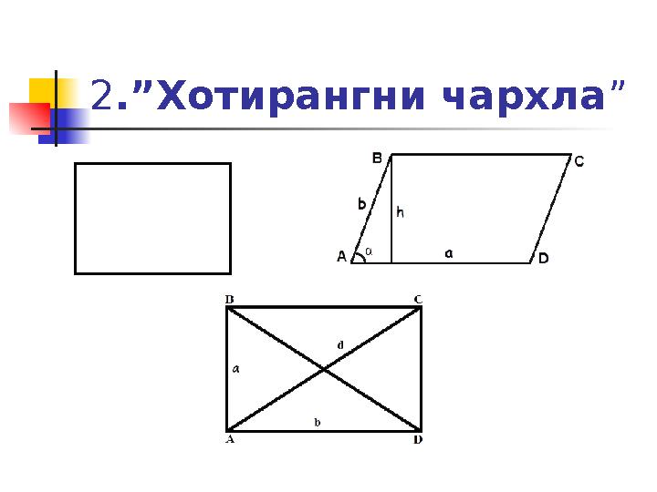 2 .”Хотирангни чархла ”