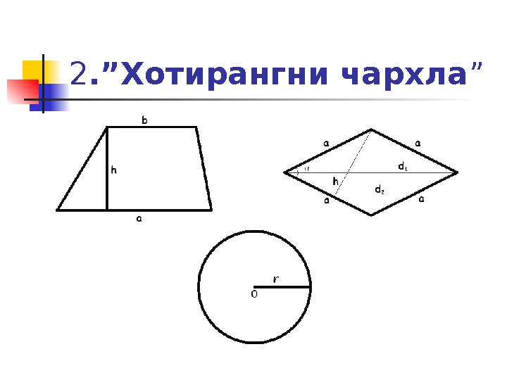 2 .”Хотирангни чархла ”