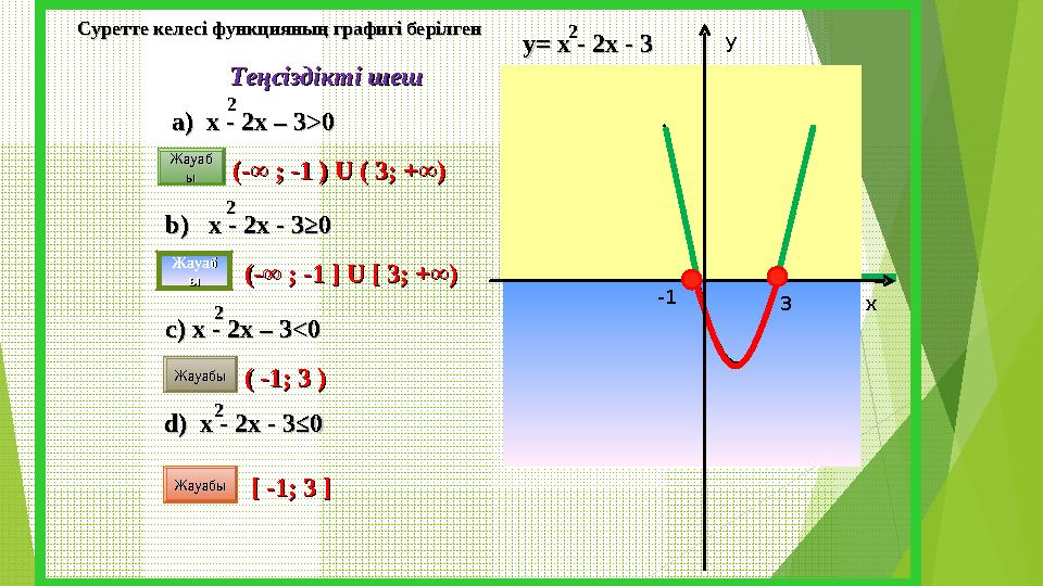 y xу= х - 2х - 3у= х - 2х - 3 2 2 Теңсіздікті шешТеңсіздікті шешСуретте келесі функцияның графигі