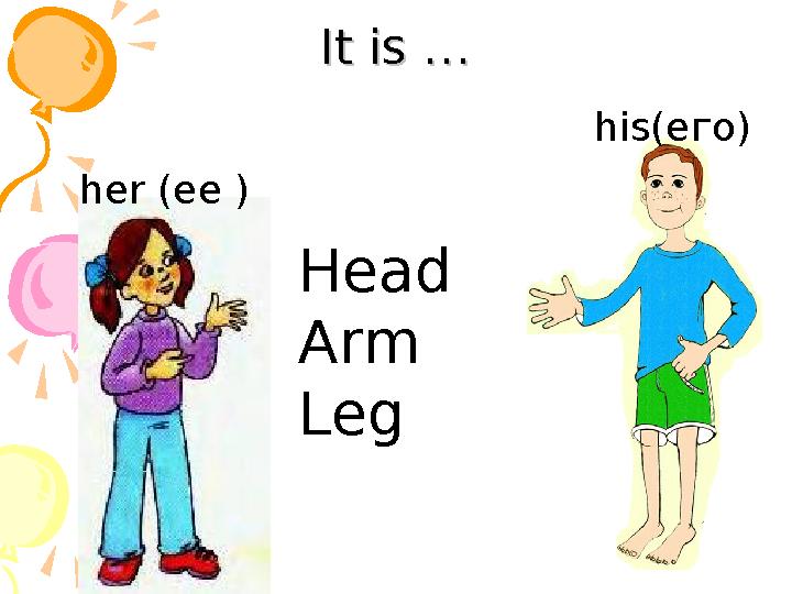 It is …It is … her ( ее ) his( его ) Head Arm Leg It is …It is … her ( ее ) his( его ) Head Arm Leg