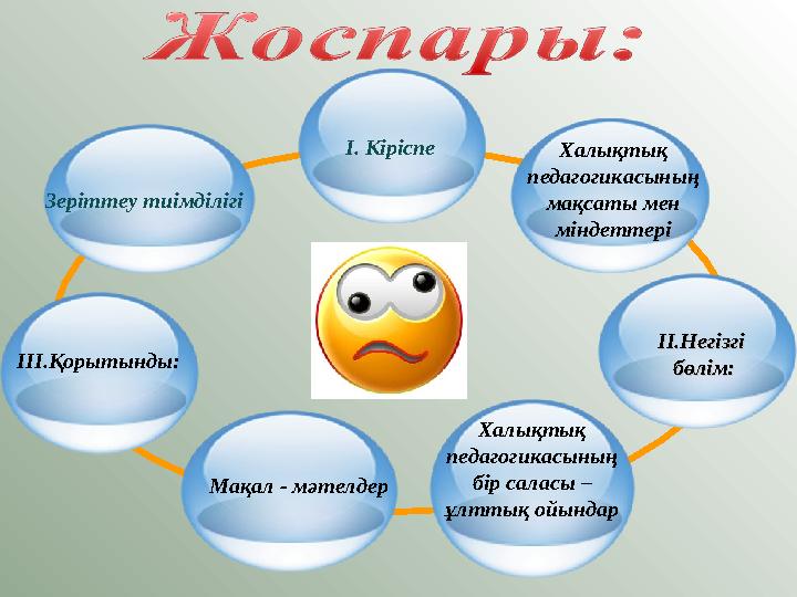 І. Кіріспе Халықтық педагогикасының мақсаты мен міндеттері ІІІ.Қорытынды : Халықтық педагогикасының бір саласы