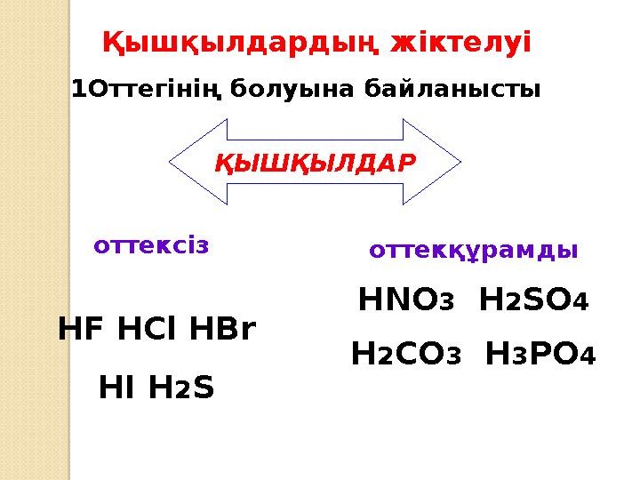 Қышқылдардың жіктелуі оттексіз HF HCl HBr HI H 2 S 1 Оттегінің болуына байланысты оттекқұрамды HNO 3
